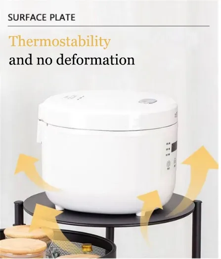 Rotating Multi Layer Storage Rack